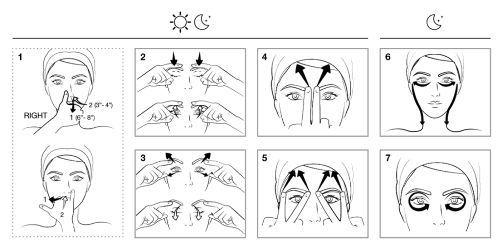 SALE TIMEXPERT RIDES EYES - DAY GEL-CREAM & NIGHT CREAM 2X10ML